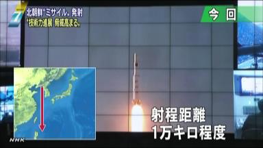 “ミサイル防衛体制見直しも” NHKニュース