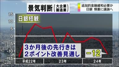 衆院選で脅かされる日銀の独立性