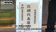 ２０１２衆院選:きょう投開票 大勢判明、深夜にも 「関心高めて」呼びかけ ／香川