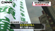 東京都知事選:「浸透できなかった」宇都宮健児氏