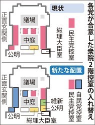 特別国会２６日召集を正式決定 衆院の各派協議会