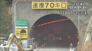 笹子下り、不具合２５％超区間も 国交省専門家委の調査