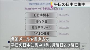 ＰＣ遠隔操作:捜査本部 情報提供でフェイスブックを利用