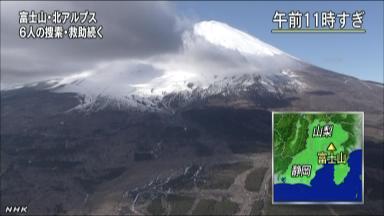 冬山遭難、救出活動続く 北アルプスや富士山