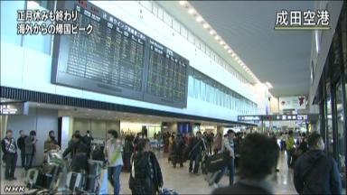 成田空港、帰国ピークで混雑 １日で４万８千人