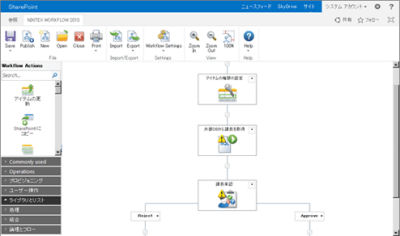 リアルコム、SharePoint 2013対応のワークフロー拡張ツール