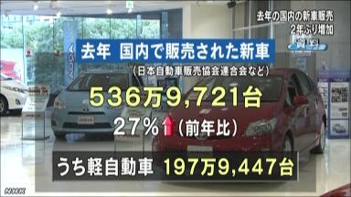 新車販売、13年一転厳しく 車体課税の撤廃見通せず