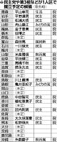 維新・みんな、民主を敬遠…野党選挙協力に暗雲