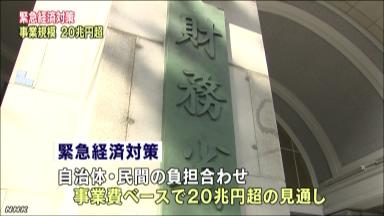 緊急経済対策、２０兆円規模 「再生本部」が初会合