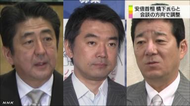 安倍総理が橋下大阪市長らと会談で11日大阪へ