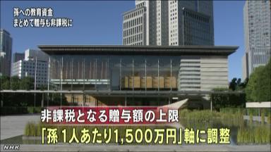 孫の教育資金 非課税に 最大1500万円で調整