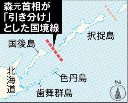 北方領土４島帰属確認なら柔軟対応 「３島返還」めぐり菅官房長官