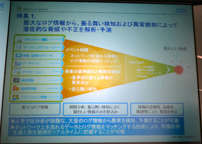 日本IBM、ログ情報を分析し、セキュリティを可視化するQRadar V7.1