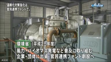 温暖化抑える街づくり基金、創設へ…石原環境相