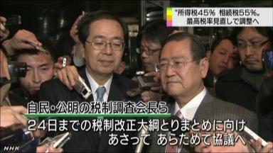 15年に最高税率引き上げで最終調整 所得45％、相続55％