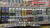 １２年ビール類出荷、過去最低 ８年連続減（東京都）