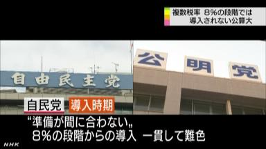 47NEWS ＞ 共同ニュース ＞ 低所得者に年１万円超給付検討 軽減税率は結論先送り