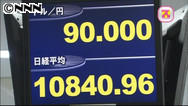 2年7カ月ぶり1ドル90円台 株価一時200円超上昇