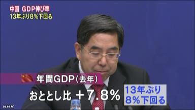 中国の２０１２年実質ＧＤＰ、伸び率７．８％