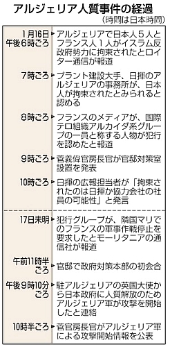 【社会】 「無事」の電話短く 日揮が会見