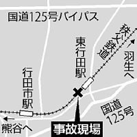 警報機ない踏切、また悲劇…小５事故死