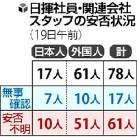 アルジェリア人質、なお多数か…邦人含む情報も