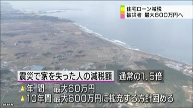 住宅ローン減税、被災者優遇も４年延長へ 政府方針