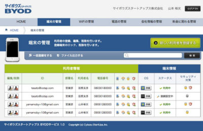 サイボウズ、3端末まで無料で利用できるMDM搭載の「BYODサービス」