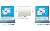 スマホでＰＣ画面を撮影 即座にファイル転送 富士通が新技術開発