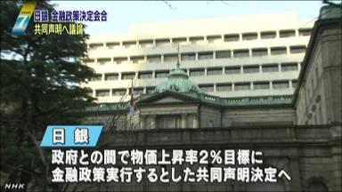 物価目標２％、22日決定 政府・日銀が共同文書