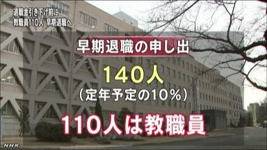 教員駆け込み退職 １００人超「想像の３倍」