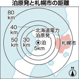 原発事故備えヨウ素剤 札幌市が独自対策素案