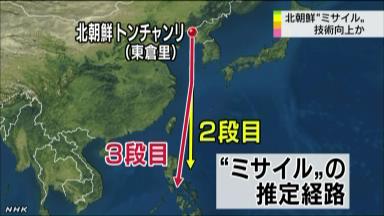 北朝鮮ミサイルの射程「１万キロ以上の可能性」