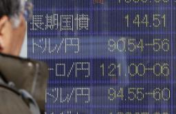 ＮＹで円安加速、一時１ドル＝９１円２０銭