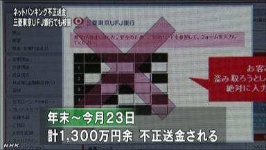 47NEWS ＞ 共同ニュース ＞ ４銀行で１７００万円の送金被害 ネットバンキング不正事件