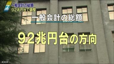 新年度予算案 過去最大規模に