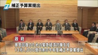 補正予算案を国会提出＝２月中旬成立目指す—政府