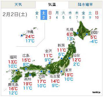 各地で4月並みの気温 関東は今年一番の暖かさ