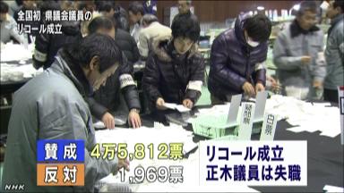 広島県議、リコール成立…無免許運転で有罪