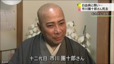 闘病壮絶５年 団十郎さん 肺炎で死去 ６６歳