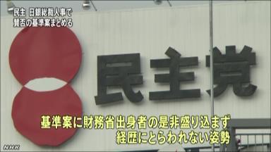 民主党が日銀正副総裁判断基準を決定、独立性堅持へ「胆力」も必要