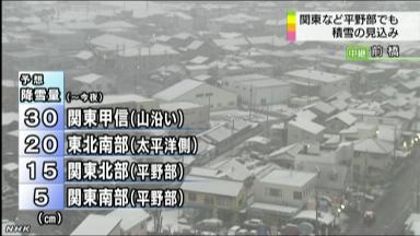 関東甲信などで雪 積雪のところも