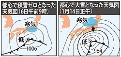 ＜大雪予報＞ 都心でまたハズレ…「大げさでは」苦情相次ぐ