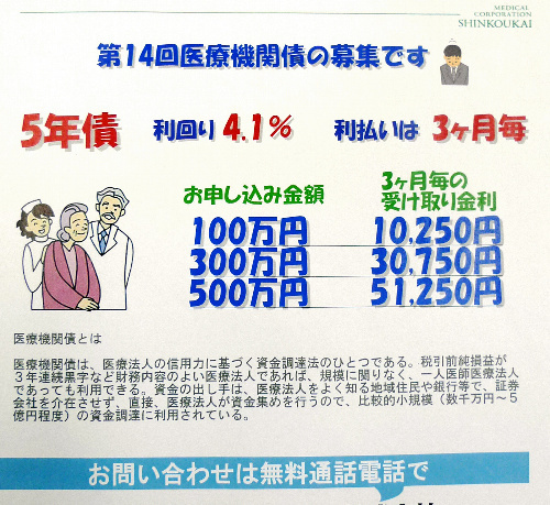 医療機関債、山梨の法人でも不正販売か