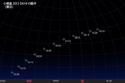 16日夜明け前に小惑星が地球に大接近 アマチュア機器でも観測可能