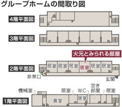 長崎高齢者施設火災:火元は２階か 防火扉未設置の可能性