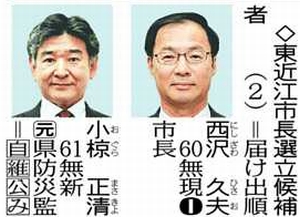 東近江・米原市長選が告示 滋賀、計４氏が立候補