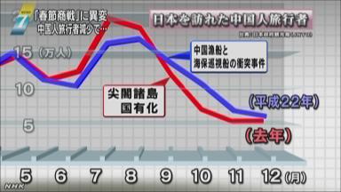 「アグリーチャイニーズは一つの過程…中国人観光客をさらに誘致すべき」＝韓国