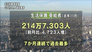 生活保護:埼玉県、受給世帯対象に高校生の無料学習教室