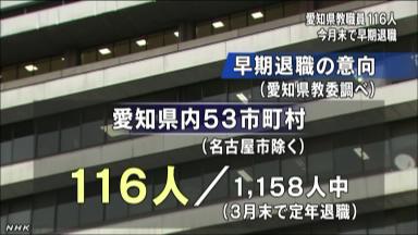 県職員 退職金削減、３月２５日施行